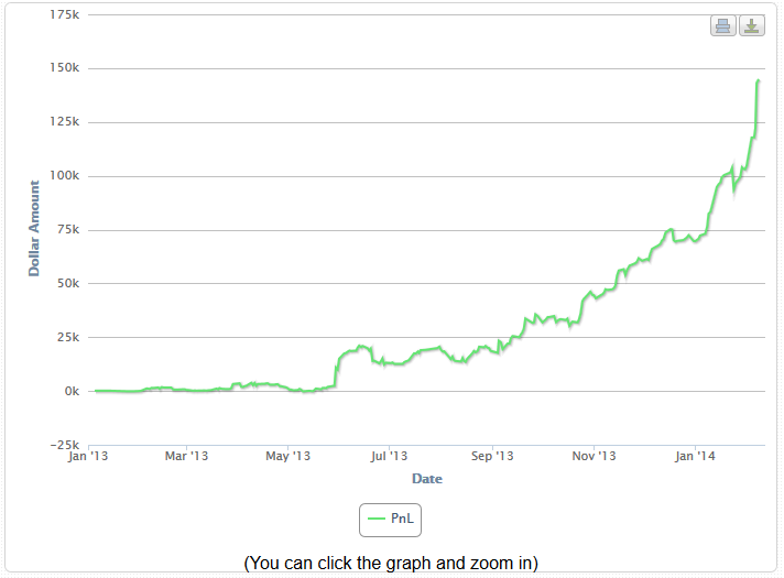 Https://Www.investorsunderground.com/Img/Utniduzyrj.png