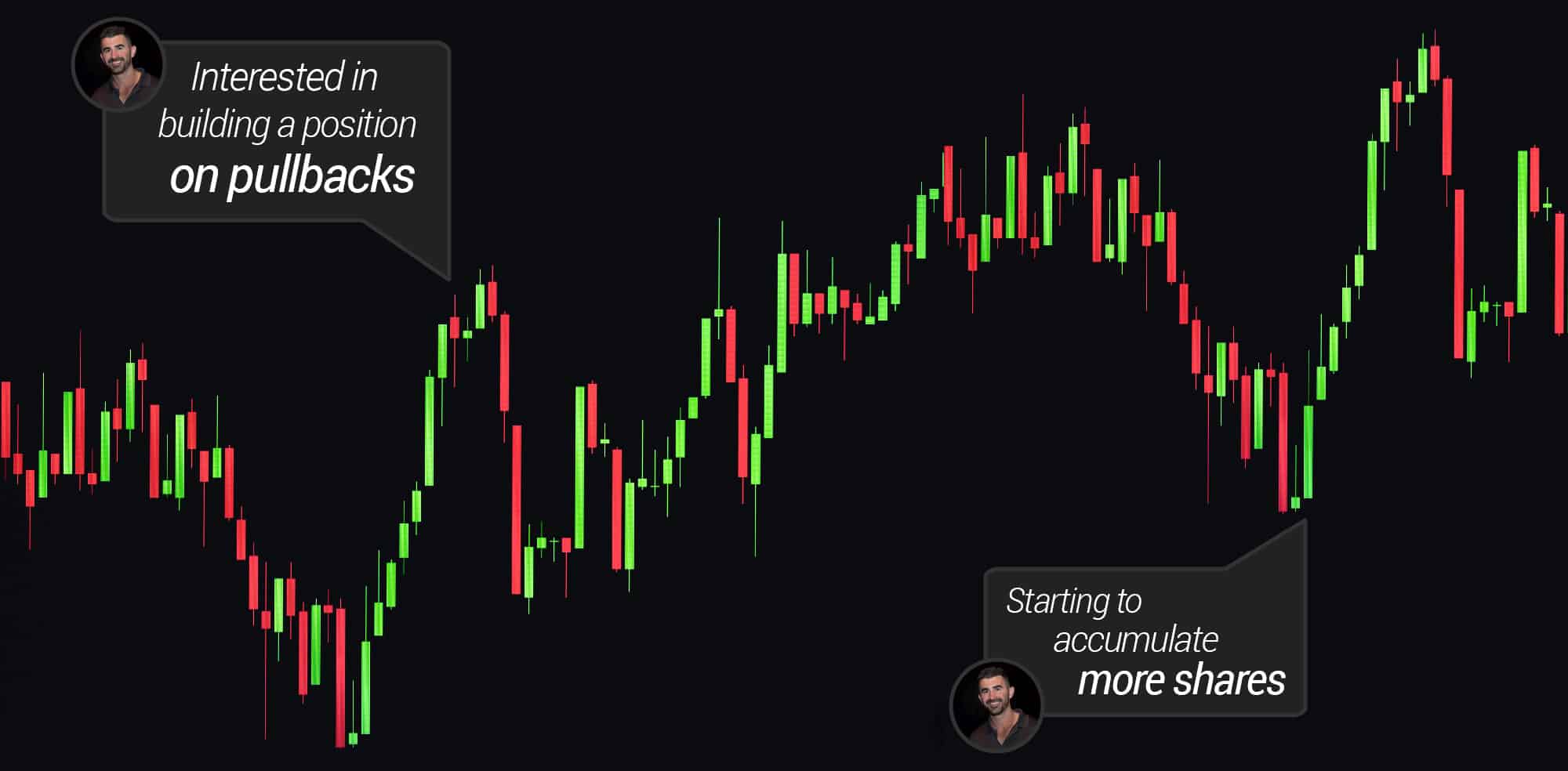 Stock Or Forex Graph Or Candlestick Chart On Black Screen - 