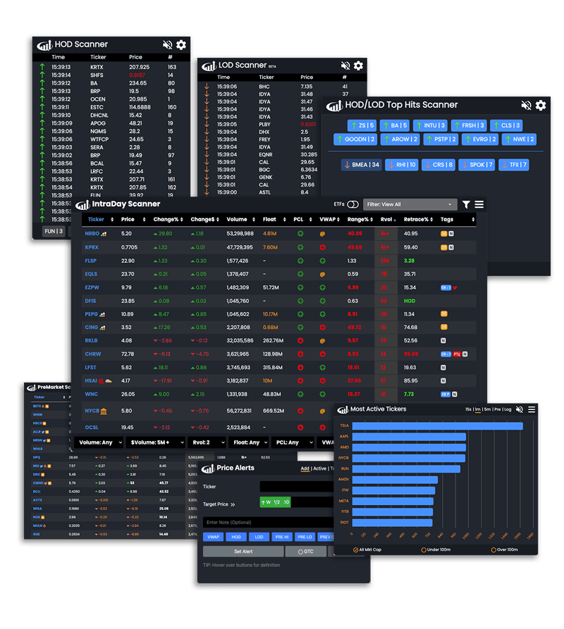 Trading Tools