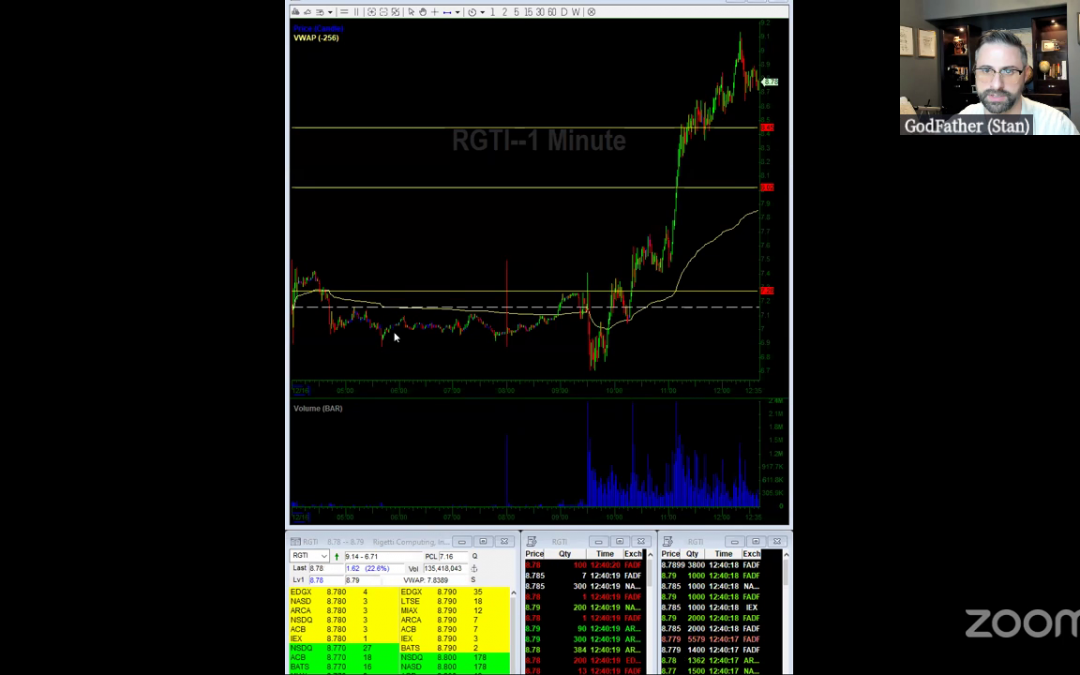 RGTI SOUN PLTR Trade Discussions — Emotional battles and management,