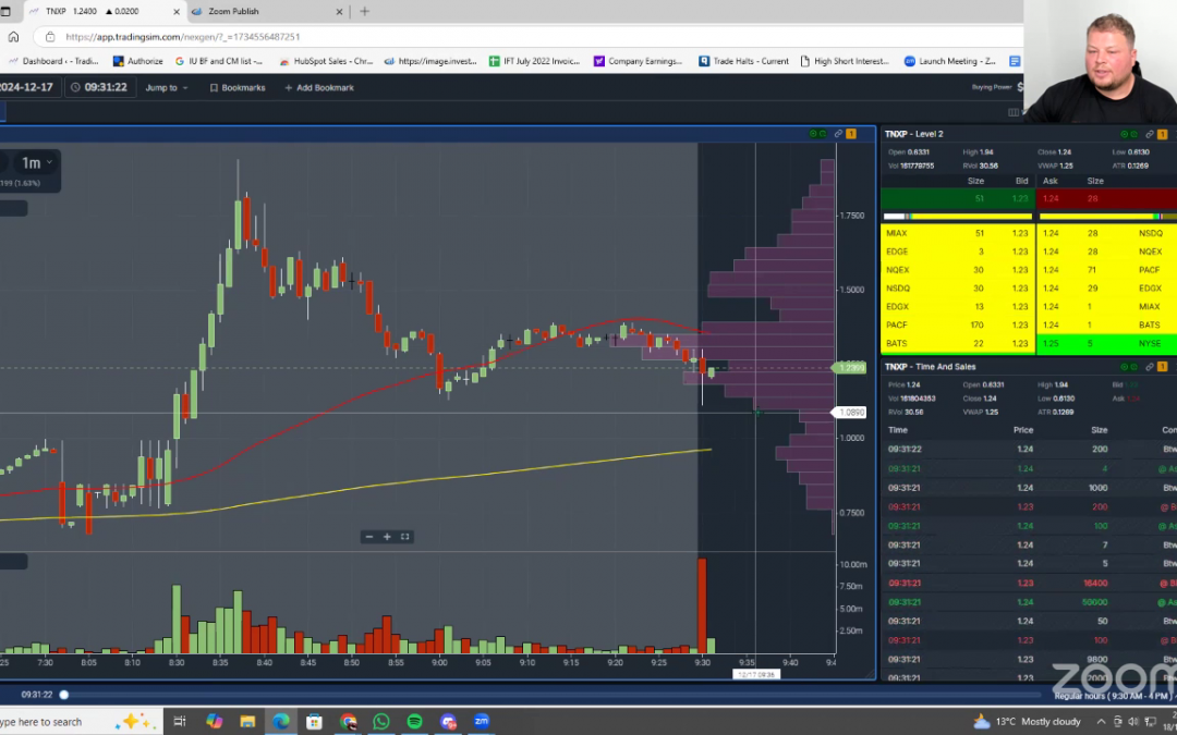 MWSS #98 – Trade Recaps $TNXP $QBTS $SOUN