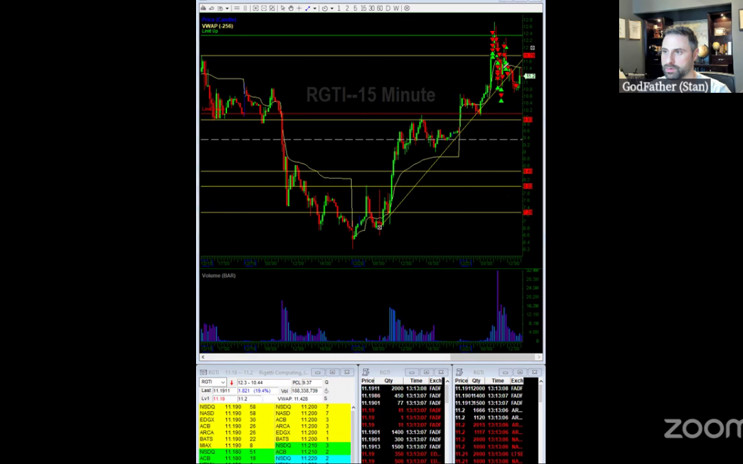 RGTI SOUN IONQ DRCT OCC — Focusing on the right opportunities, Risk management