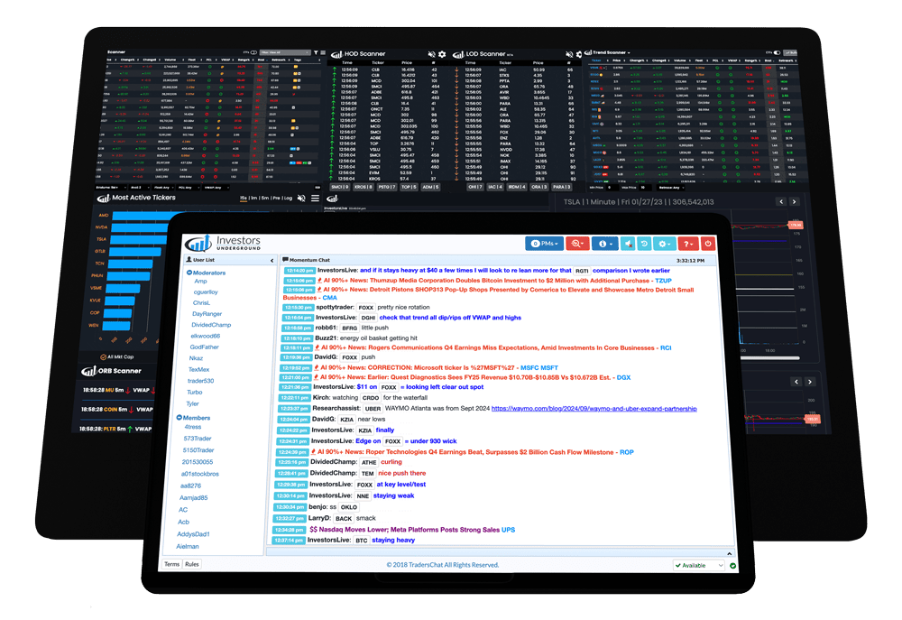 Day Trading Chat Room