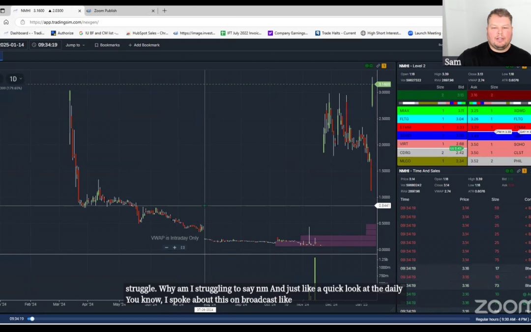 MWSS #100 – Trade Recap $NMHI $SGBX