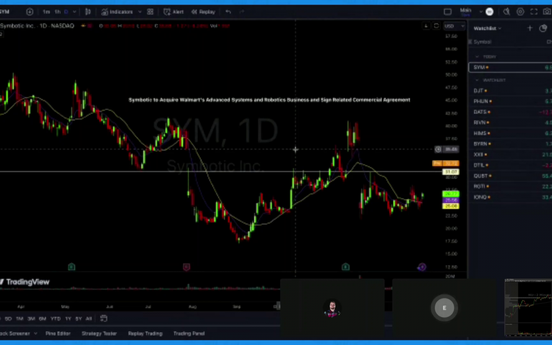 Pre Market Broadcast 01.16.25 $CRDO $TSM $WHLR $ADTX $RGTI $QUBT $MRVL $NVDA