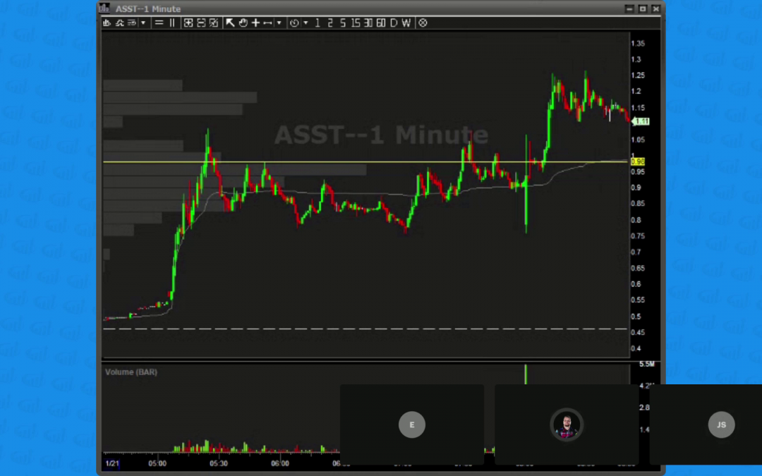 Pre Market Broadcast 01.21.25 $HSDT $ASST $DASH $TSLA $DJT $FTAI