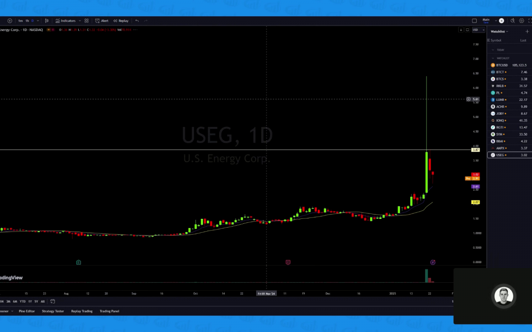 Pre Market Broadcast 01.24.25